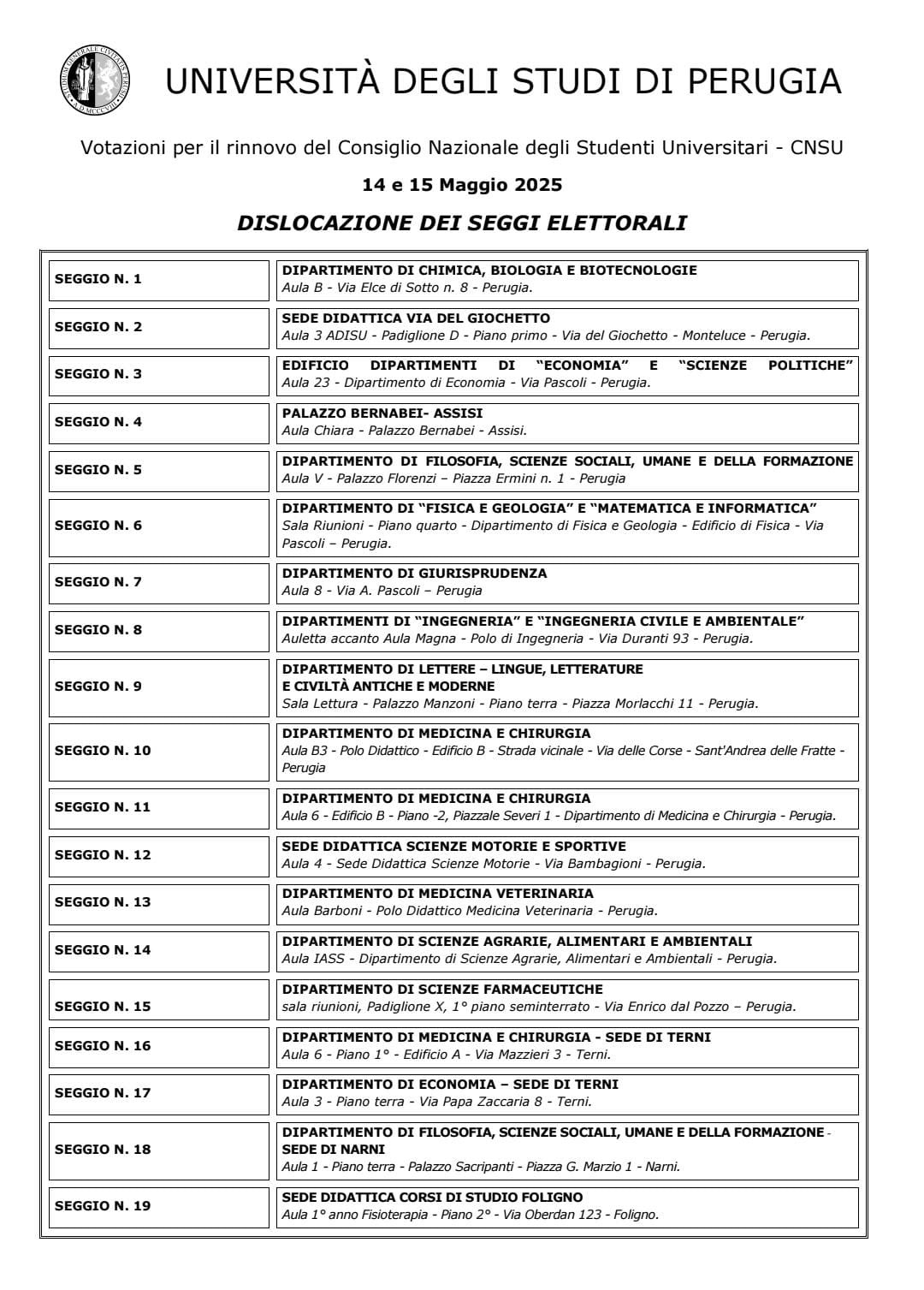 elezioni