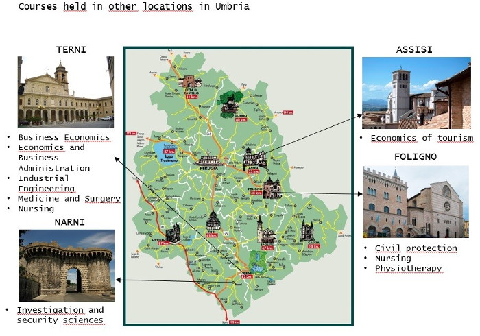 Courses held in other locations in Umbria